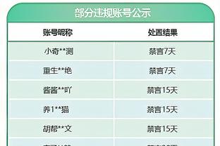 泰山4-2川崎全场数据：控球率34%-66%，射门21-19！